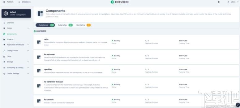kubesphere下载,kubesphere,源码相关,信息管理
