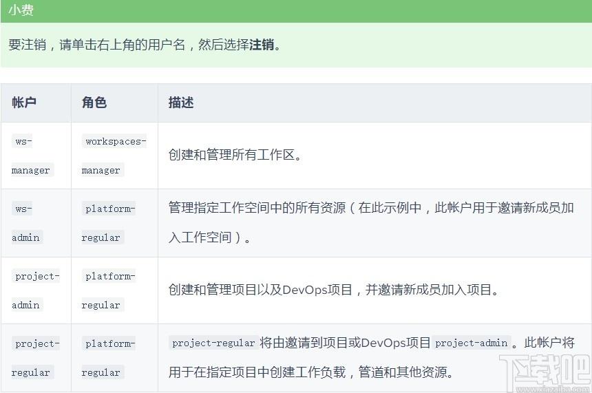kubesphere下载,kubesphere,源码相关,信息管理