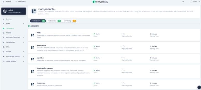 kubesphere下载,kubesphere,源码相关,信息管理