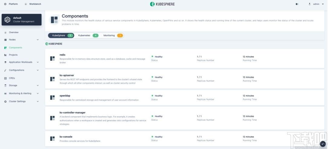 kubesphere下载,kubesphere,源码相关,信息管理