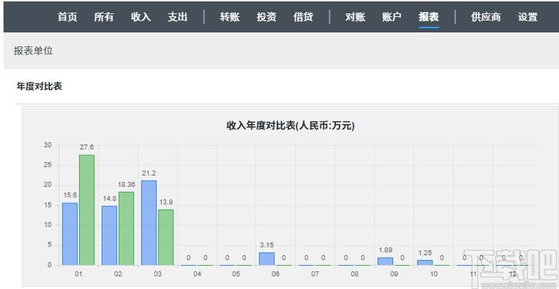 ZDOO基础版下载,ZDOO,协同办公,办公软件,云办公,oa办公,源码相关