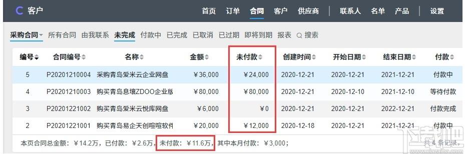 ZDOO基础版下载,ZDOO,协同办公,办公软件,云办公,oa办公,源码相关